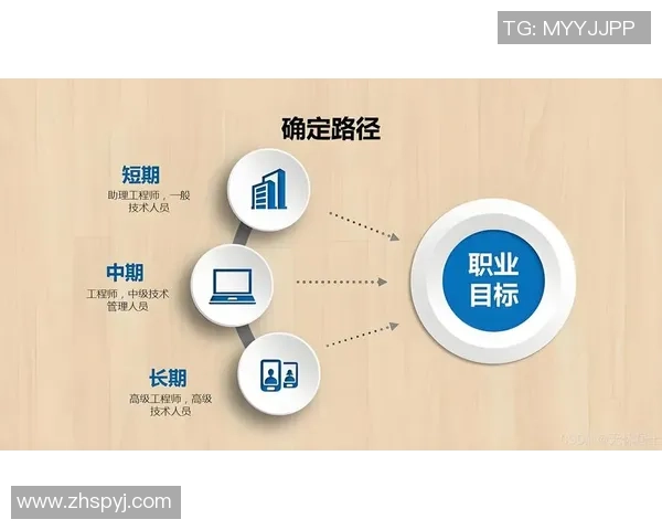 韩硕：从职场新星到行业领军者的成长之路与未来展望